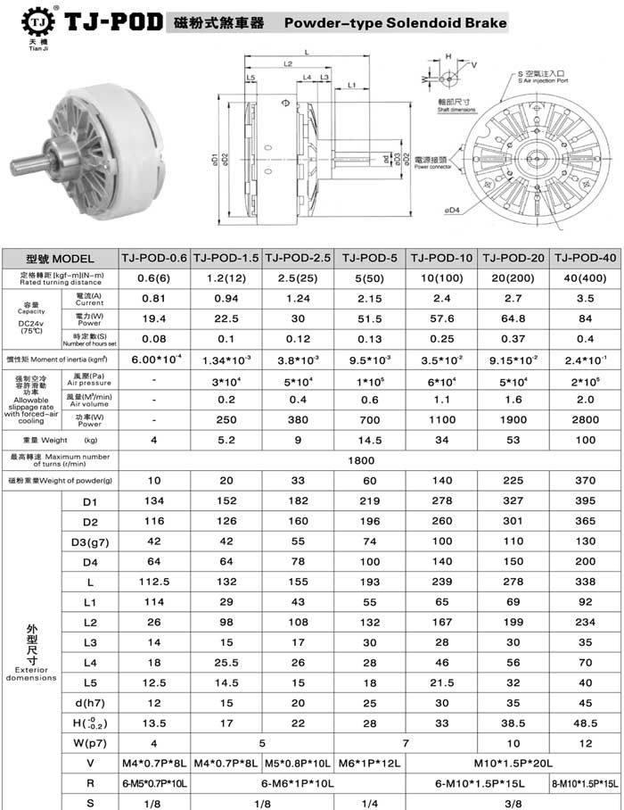 磁粉制動器