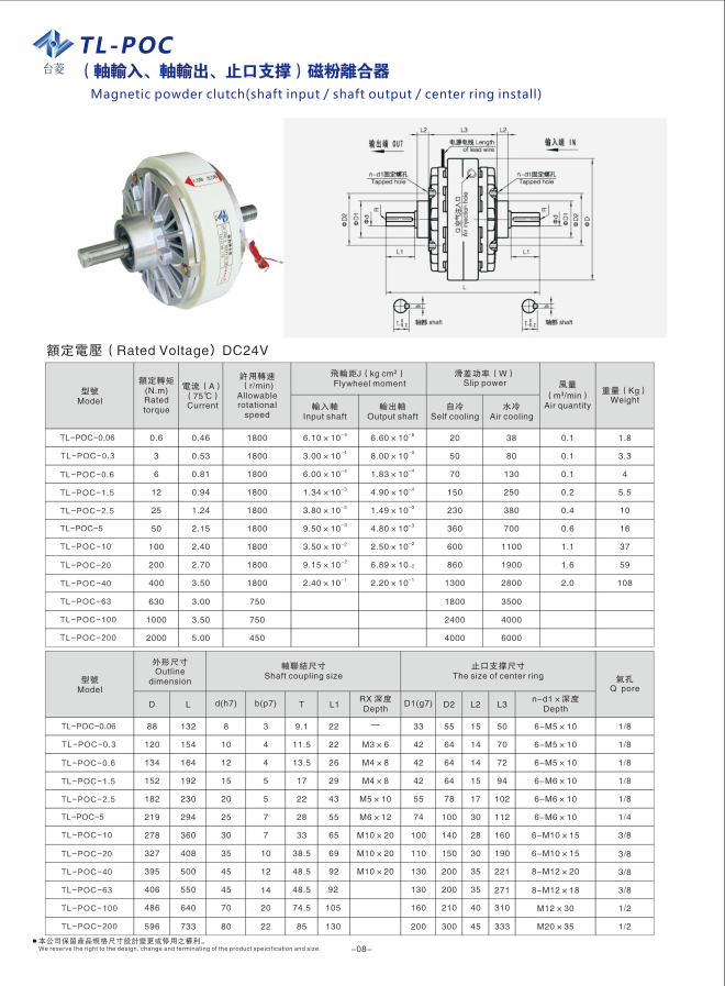 雙出軸磁粉離合器規(guī)格型號參數表