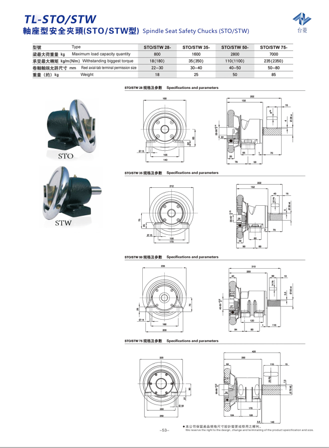 軸座型安全夾頭型號(hào)及規(guī)格參數(shù)表